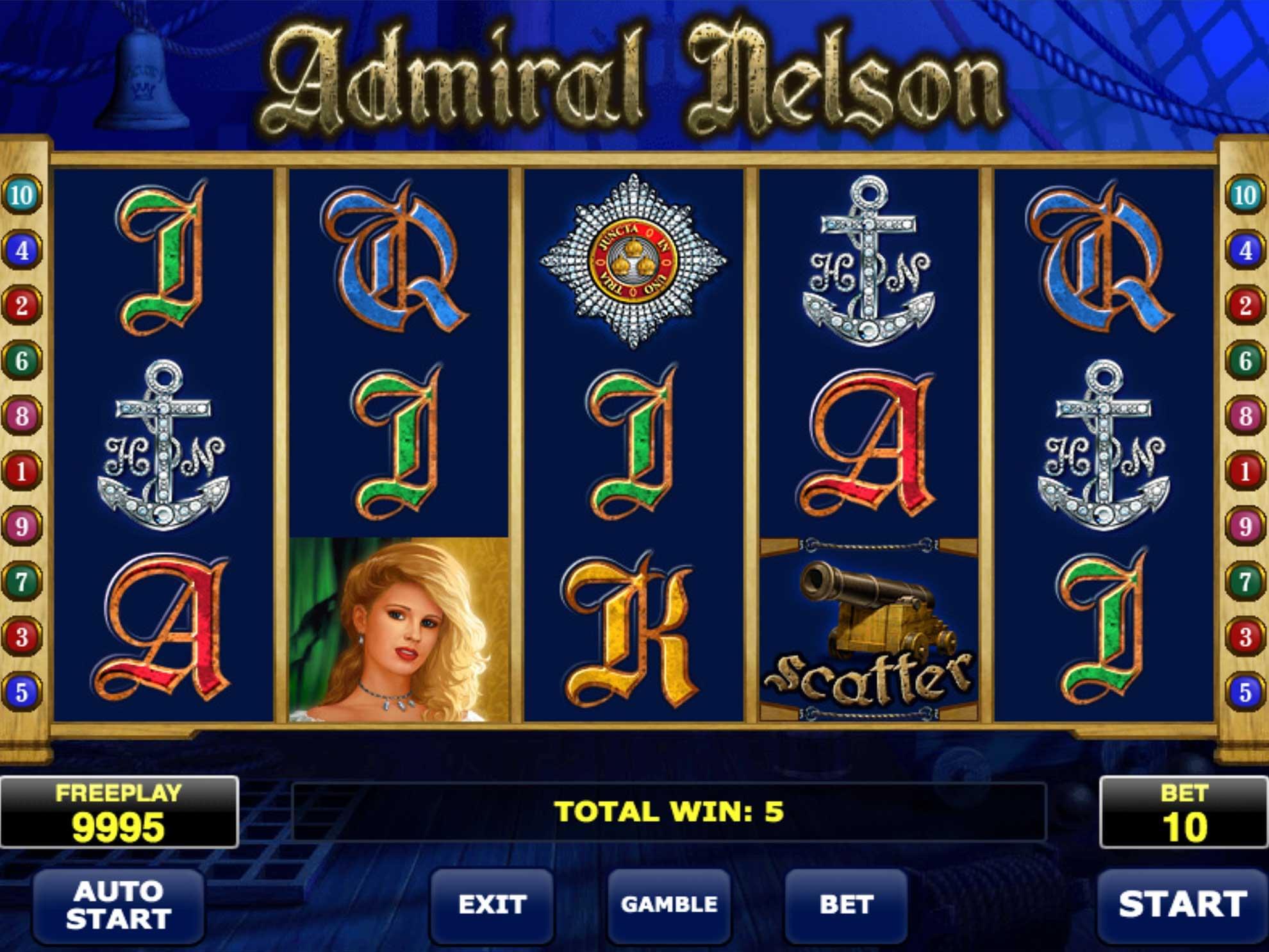 Admiral Nelson игровой автомат от Amatic Industries - Gambl.com